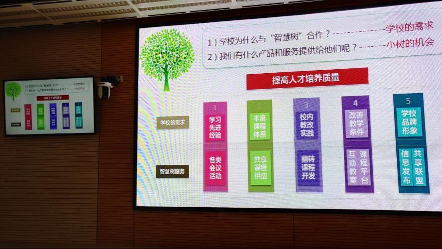 多媒體模式.jpg 多媒體模式.jpg