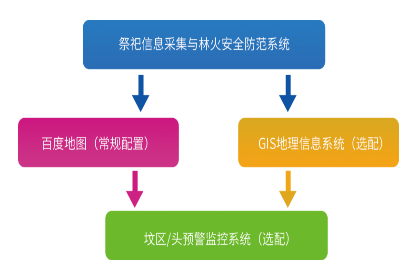 搜狗截圖20200108113658.png 搜狗截圖20200108113658.png