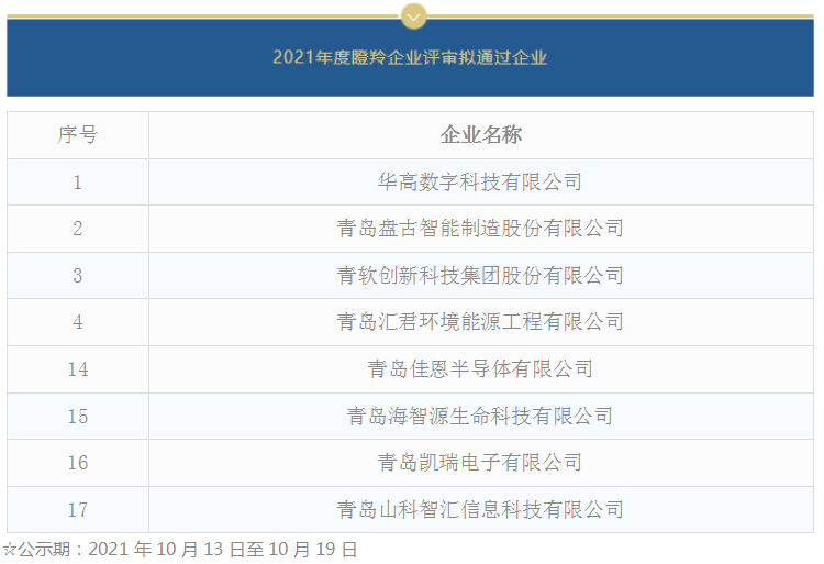 微信截圖_20220302170236.png 微信截圖_20220302170236.png