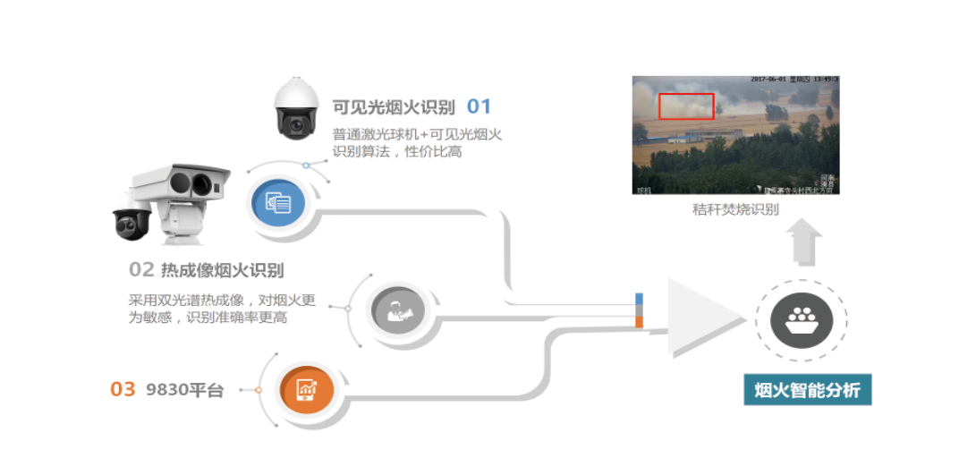 微信圖片_20220907102042.png 微信圖片_20220907102042.png