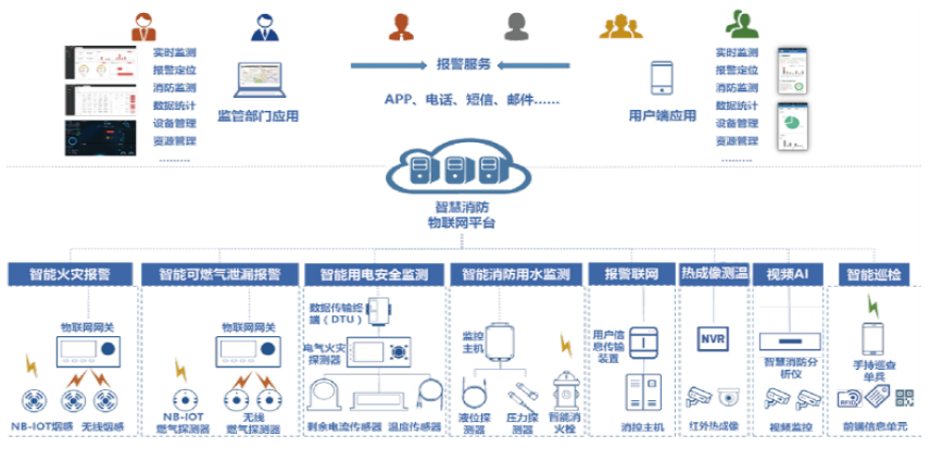 屏幕截圖 2022-09-07 115659.png 屏幕截圖 2022-09-07 115659.png