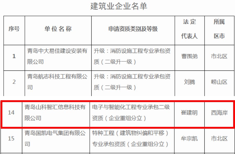 微信截圖_20220908163606.png 微信截圖_20220908163606.png